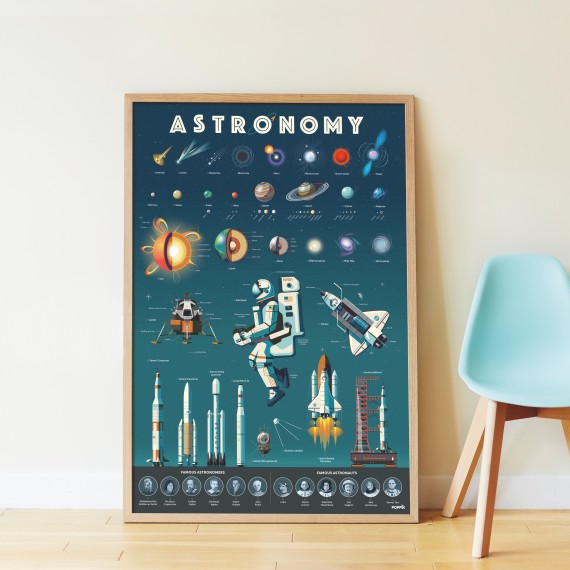 POPPIK - DISCOVERY STICKERS: ASTRONOMY 