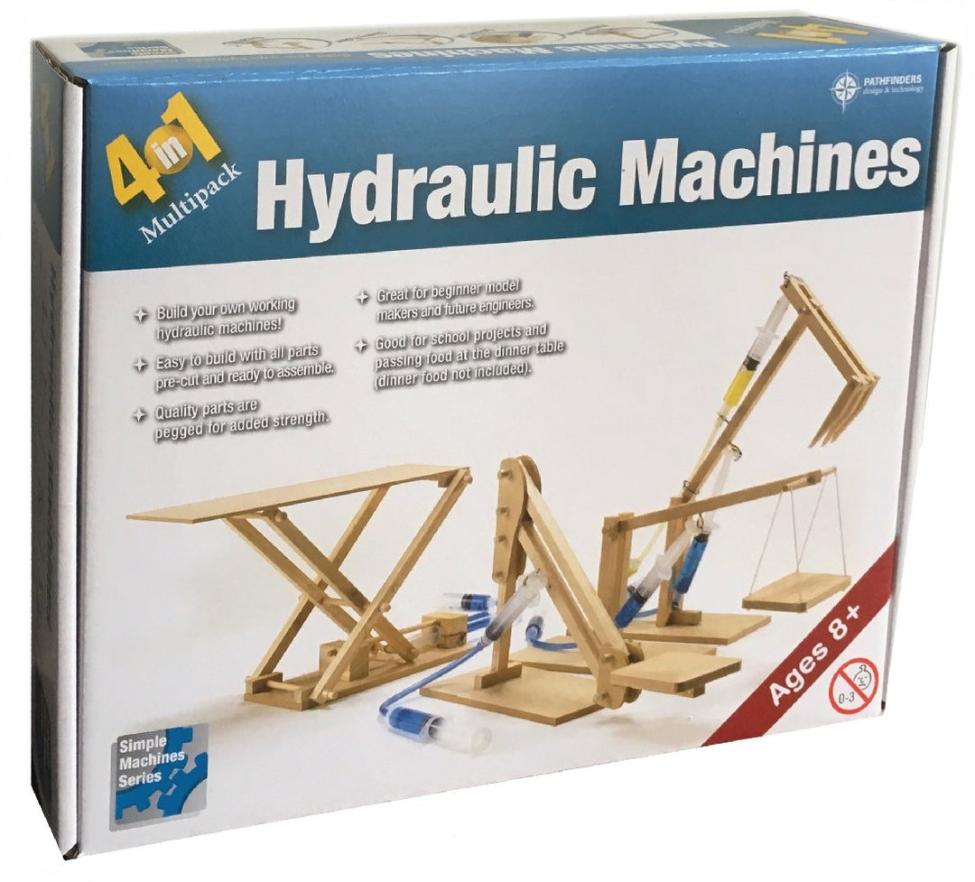 PATHFINDERS - HYDRAULIC MINI MACHINES KIT