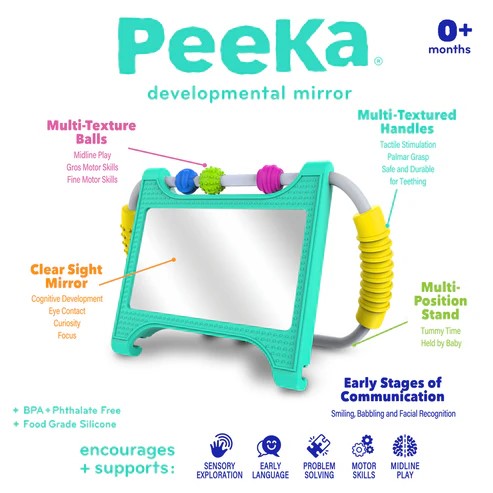 MOLUK - MOPEEK PEEKA