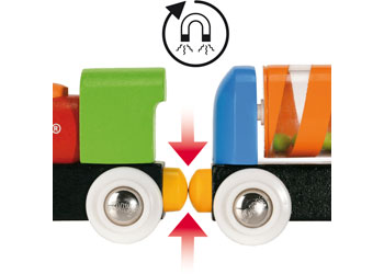 BRIO - MY FIRST RAILWAY BEGINNER PACK: 18 PCS